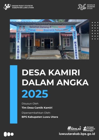 Sampul Desa Kamiri dalam Angka Tahun 2025